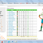 11x11 футбольный менеджер