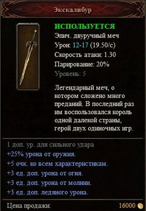 The Incredible Adventures of Van Helsing прохождение игры