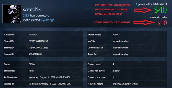 Как узнать стоимость аккаунта Steam