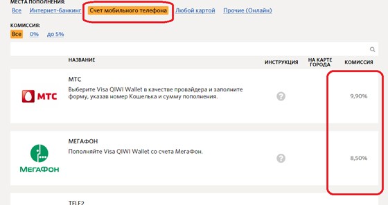 Выбираем оператора связи и следуем инструкции. После этого можно следовать инструкции выше Как пополнить стим через КИВИ