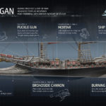 Assassin’s-Creed-Rogue-4