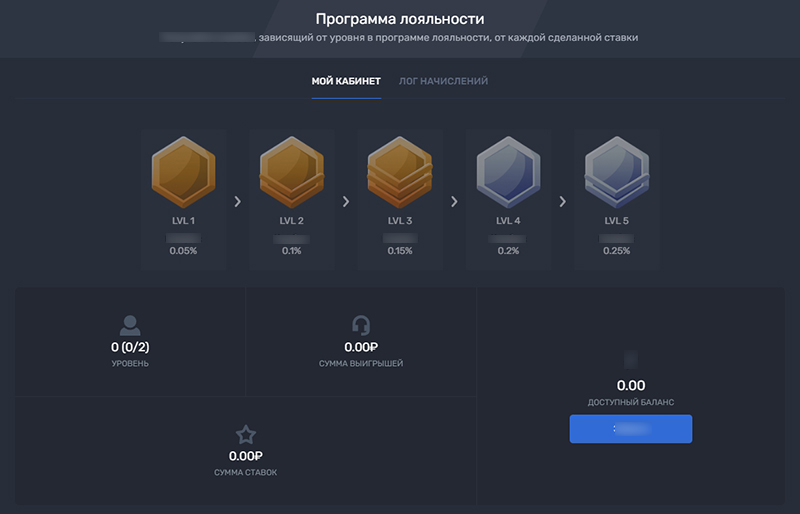 Программа лояльности Селектор